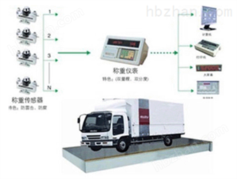 杭州地磅秤（1吨2吨3吨5吨60吨80吨100吨）电子地磅价格