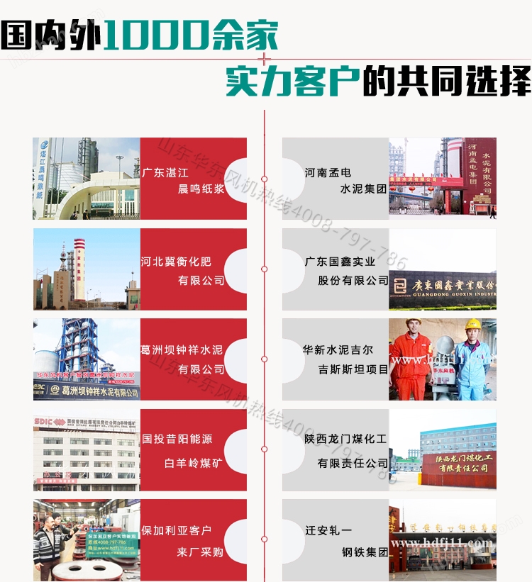 回轉(zhuǎn)鼓  風(fēng)機(jī)