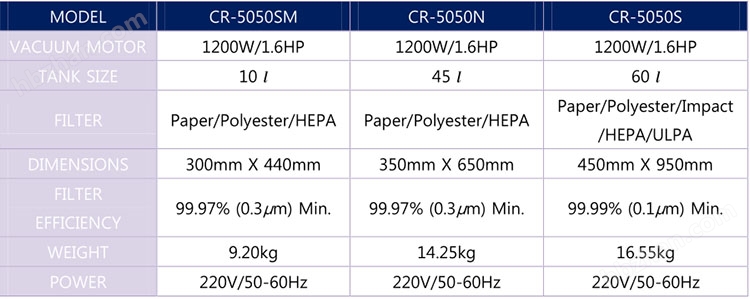 詳細(xì)參數(shù)介紹