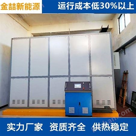 固體蓄能供熱風(fēng)裝置