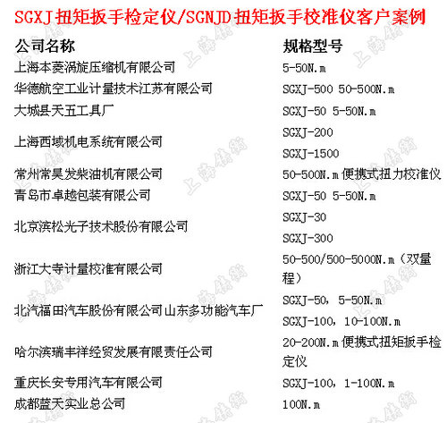 扭力扳手校正仪